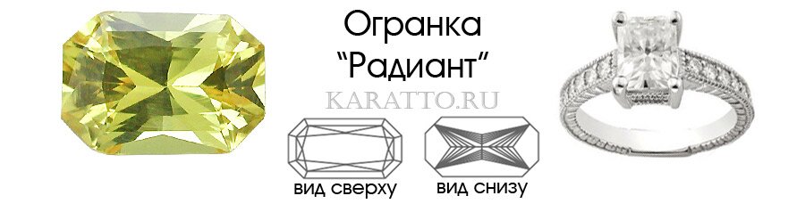 Как называется природная огранка кристаллов. ogranka brilliantov 8. Как называется природная огранка кристаллов фото. Как называется природная огранка кристаллов-ogranka brilliantov 8. картинка Как называется природная огранка кристаллов. картинка ogranka brilliantov 8